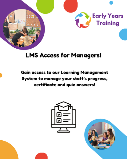 Multi-User Membership - Yearly