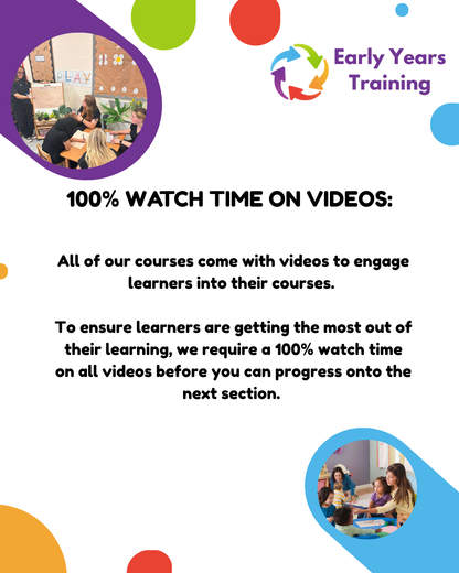 Multi-User Membership - Yearly