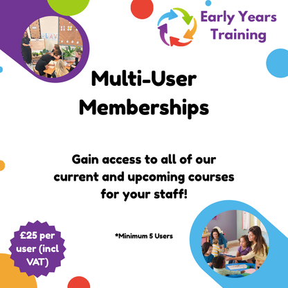 Multi-User Membership - Yearly