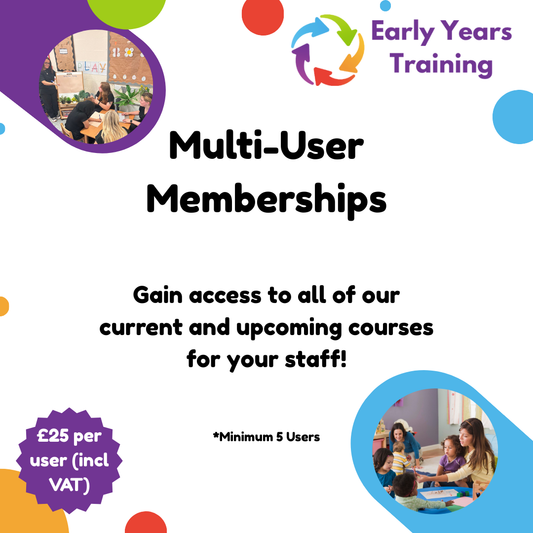 Multi-User Membership - Yearly